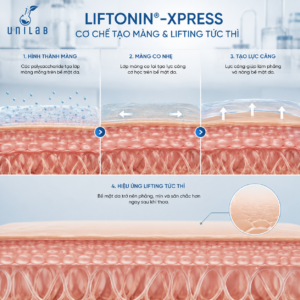 LIFTONIN®-XPRESS – Hoạt Chất Tạo Màng Nâng Cơ