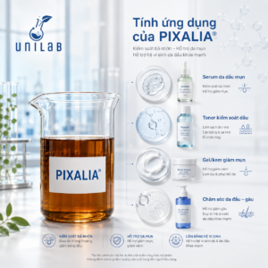 PIXALIA® chiết xuất lá mần ri