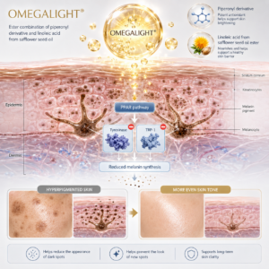 OMEGALIGHT® là hoạt chất làm sáng da