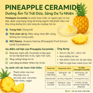 Pineapple Ceramide